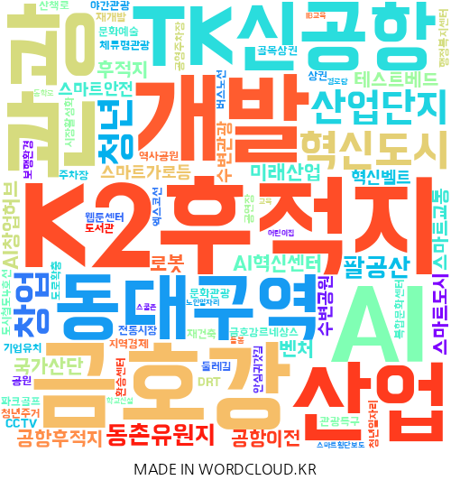 대구 동구의 지역구 지방의원 21명이 제시한 총 488건의 공약을 기반으로 만든 이미지. 단어의 크기가 클수록 의원들이 많이 제시한 공약. <워드클라우드 제작>