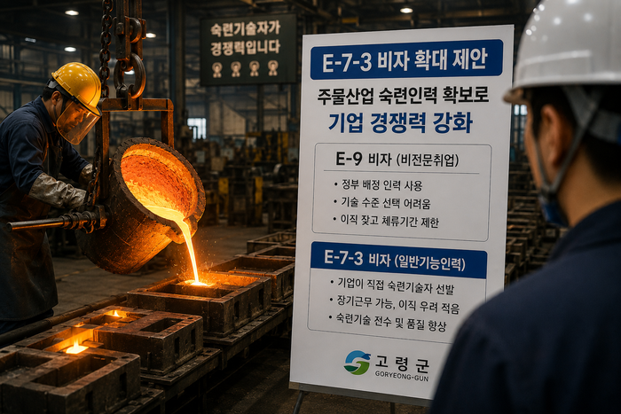 경북 고령군 주물공장에서 작업자가 쇳물을 주형에 붓는 주조 작업을 하고 있다. 고령군은 주물산업의 숙련 외국인력 확보를 위해 E-7-3 비자 대상 직종 확대를 규제혁신 과제로 제안했다. (사진은 이해를 돕기 위한 생성형 AI제작)