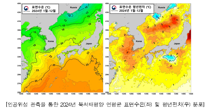 표층수온 관측 이래 역대 최대 최고치인 18.74℃ 를 기록한 2024년  연평균 표면수온 분포. <기상청 제공>