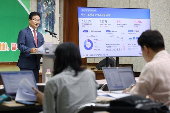 김용판 달서구청장이 13일 구청 대강당에서 기자회견을 열고 재정 비상체제 전환 및 예산운용 대혁신을 발표학 있다. 달석구청 제공