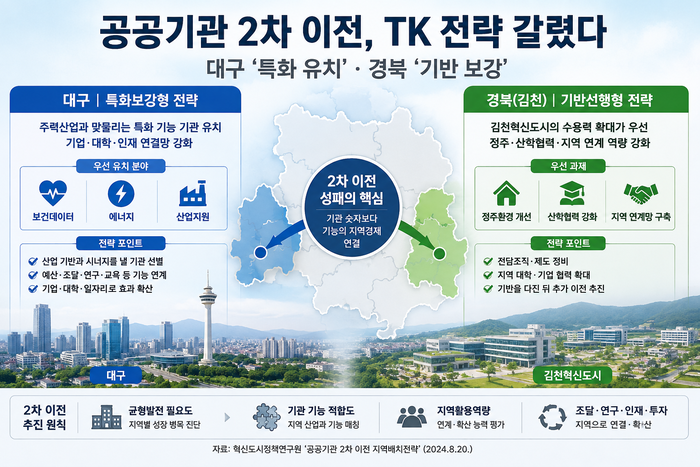 인포그래픽=ChatGPT