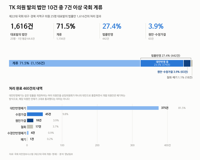 인포그래픽=AI 클로드.