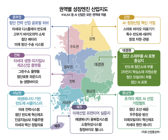그래픽=염정빈기자
