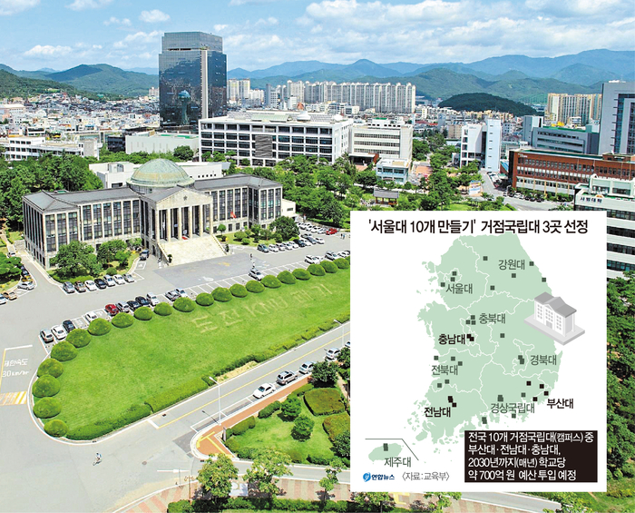 그래픽=염정빈 그래픽 디자이너, 사진=경북도 제공·연합뉴스