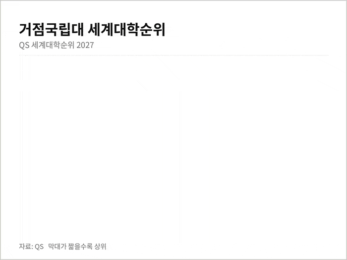 그래프=클로드