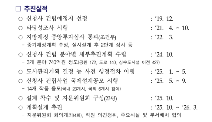대구시 신청사 건립사업 추진 경과. 시는 2019년 12월 신청사 건립 예정지를 선정한 뒤 타당성조사와 중앙투자심사, 분야별 세부추진계획 수립, 도시관리계획 결정 등의 절차를 밟아왔다. 2025년 설계공모를 거쳐 같은 해 10월 설계에 착수했으며, 2026년 3월까지 계획설계를 진행했다. 자료:대구시
