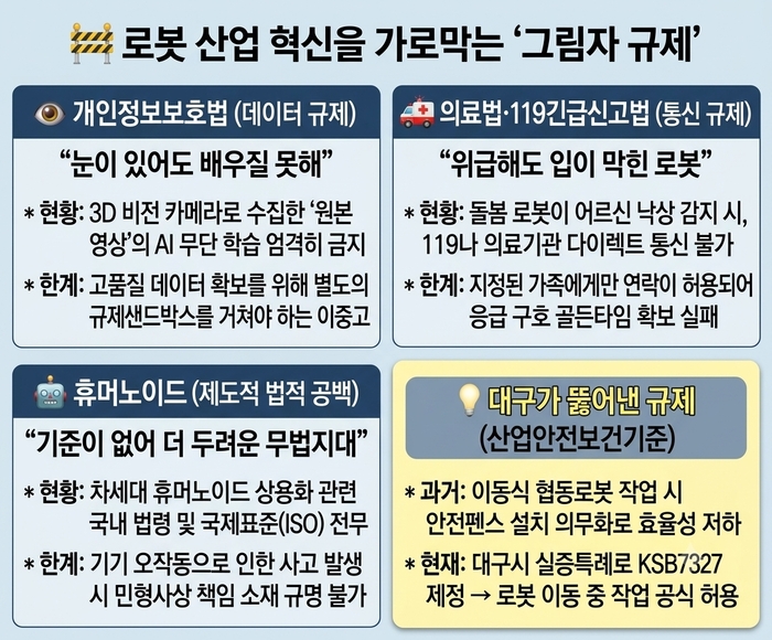 로봇 규제 예시. <생성형 AI 구글 Gemini 활용 제작>