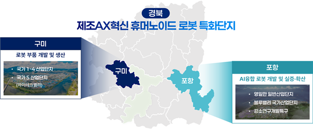 경북의 휴머노이드 로봇 국가첨단전략산업 특화단지 계획. 경북도 제공