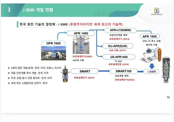 i-SMR 개발현황 한국 원전 기술의 결정체 모형도 설명.