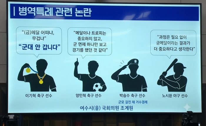 7일 국회 문화체육관광위원회의 문체부 국정감사에서 공개된 병역특례 관련 언행들. 국정감사 영상 캡처.