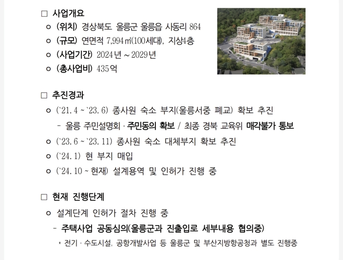 공항공사가 국회의원실에 제출한 울릉공항 사택 자료. 국회의원실