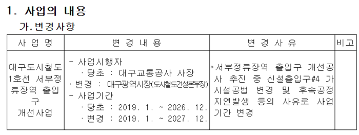 지난 12일 대구시가 공고한 대구도시철도 1호선 서부정류장역 출입구 개선공사 사업계획변경 내용. 대구시 제공