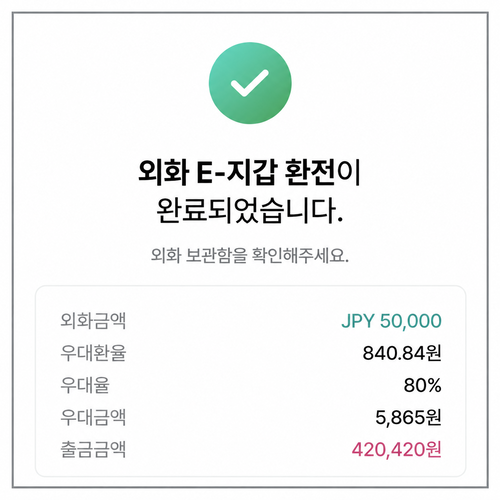 엔화 환율이 하락하면서 일본 여행을 앞둔 시민들이 미리 환전에 나서고 있다. <영남일보 독자 제공>