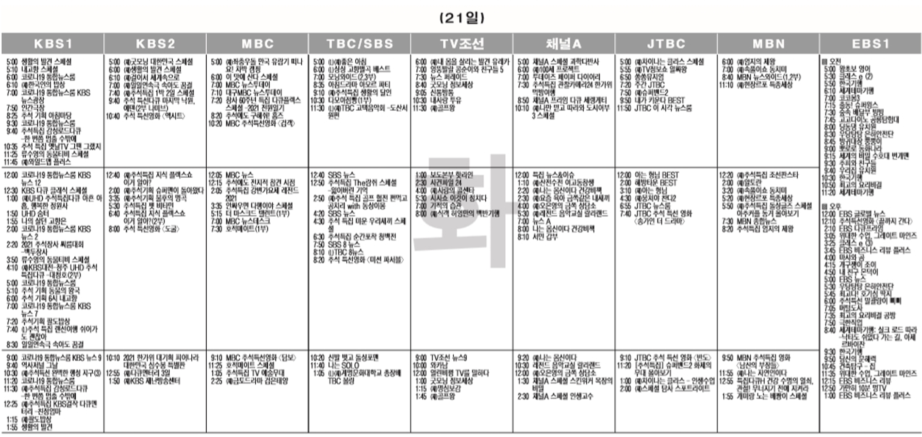 TV방송편성표 221009 일 - a2 Tv방송편성표 221009 일 - A2