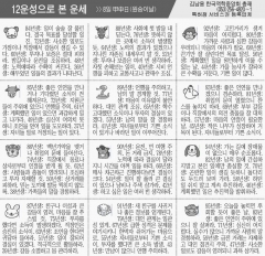 [12운성으로 본 오늘의 운세] 8일 甲申日(원숭이날) (오늘의 띠별 운세) (생년월일 운세)