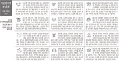 [12운성으로 본 오늘의 운세] 14일 辛酉日 (닭날) (오늘의 띠별 운세) (생년월일 운세)