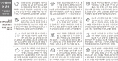 [12운성으로 본 오늘의 운세] 21일 丙申日 (원숭이날) (오늘의 띠별 운세) (생년월일 운세)