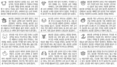 [12운성으로 본 오늘의 운세] 4일 庚戌日(개날) (오늘의 띠별 운세) (생년월일운세)