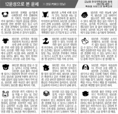 [12운성으로 본 오늘의 운세] 20일 丙寅日(범날) (오늘의 띠별 운세) (생년월일 운세)