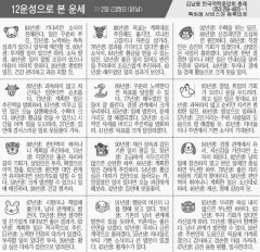 [12운성으로 본 오늘의 운세] 2일 己酉日(닭날) (오늘의 띠별 운세) (생년월일 운세)