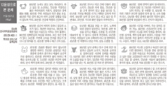 [12운성으로 본 오늘의 운세] 11일 戊子日 (쥐날) (오늘의 띠별 운세) (생년월일 운세)