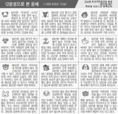 [12운성으로 본 오늘의 운세] 24일 辛丑日 (소날) (오늘의 띠별 운세) (생년월일 운세)