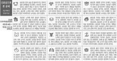 [12운성으로 본 오늘의 운세] 5일 甲申日 (원숭이날) (오늘의 띠별 운세) (생년월일운세)