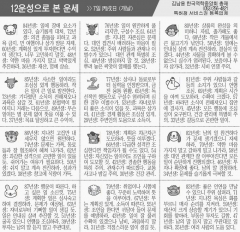 [12운성으로 본 오늘의 운세] 7일 丙戌日 (개날) (오늘의 띠별 운세) (생년월일운세)