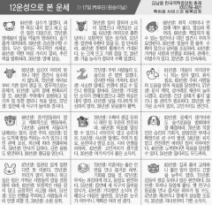 [12운성으로 본 오늘의 운세] 17일 丙申日(원숭이날) (오늘의 띠별 운세) (생년월일 운세)
