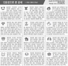 [12운성으로 본 오늘의 운세] 30일 己酉日(닭날) (오늘의 띠별 운세) (생년월일운세)