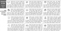 [12운성으로 본 오늘의 운세] 14일 甲午日(말날) (오늘의 띠별 운세) (생년월일 운세)