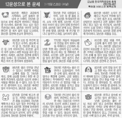 [12운성으로 본 오늘의 운세] 15일 乙丑日 (소날) (오늘의 띠별 운세) (생년월일운세)