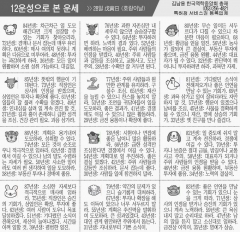 [12운성으로 본 오늘의 운세] 28일 戊寅日 (호랑이날) (오늘의 띠별 운세) (생년월일운세)