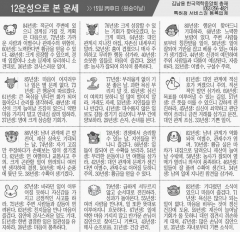 [12운성으로 본 오늘의 운세] 15일 丙申日 (원숭이날) (오늘의 띠별 운세) (생년월일운세)