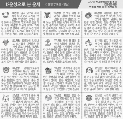 [12운성으로 본 오늘의 운세] 26일 丁未日 (양날) (오늘의 띠별 운세) (생년월일운세)