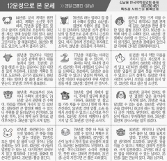 [12운성으로 본 오늘의 운세] 28일 己酉日 (닭날)