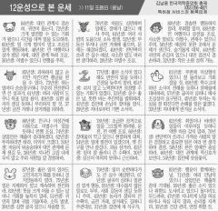[12운성으로 본 오늘의 운세] 11일 壬辰日 (용날) (오늘의 띠별 운세) (생년월일운세)