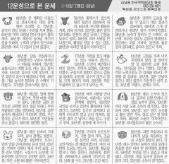 [12운성으로 본 오늘의 운세] 16일 丁酉日 (닭날) (오늘의 띠별 운세) (생년월일운세)