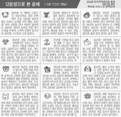 [12운성으로 본 오늘의 운세] 5일 丁巳日 (뱀날) (오늘의 띠별 운세) (생년월일운세)