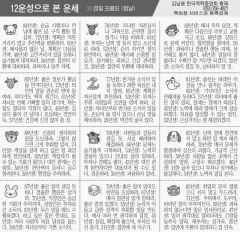 [12운성으로 본 오늘의 운세] 20일 壬寅日 (범날) (오늘의 띠별 운세) (생년월일운세)