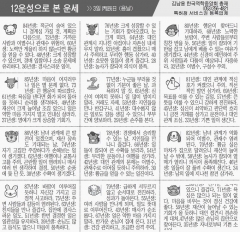 [12운성으로 본 오늘의 운세] 3일 丙辰日 (용날) (오늘의 띠별 운세) (생년월일운세)