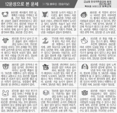 [12운성으로 본 오늘의 운세] 7일 庚申日 (원숭이날) (오늘의 띠별 운세) (생년월일운세)
