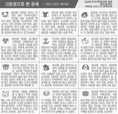 [12운성으로 본 오늘의 운세]  22일 乙亥日 (돼지날) (오늘의 띠별 운세) (생년월일운세)