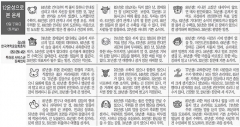 [12운성으로 본 오늘의 운세] 13일 丁卯日 (토끼날) (오늘의 띠별 운세) (생년월일운세)