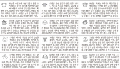 [12운성으로 본 오늘의 운세] 3일 戊子日(쥐날) (오늘의 띠별 운세) (생년월일 운세)