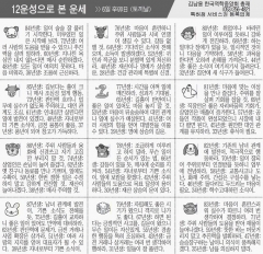 [12운성으로 본 오늘의 운세] 6일 辛卯日 (토끼날) (오늘의 띠별 운세) (생년월일운세)
