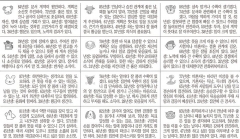[12운성으로 본 오늘의 운세] 24일 己酉日 (닭날) (오늘의 띠별 운세) (생년월일운세)