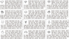 [12운성으로 본 오늘의 운세] 8일 癸亥日 (돼지날) (오늘의 띠별 운세) (생년월일 운세)
