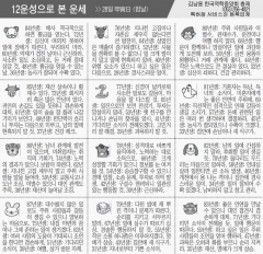 [12운성으로 본 오늘의 운세] 28일 甲寅日 (범날) (오늘의 띠별 운세) (생년월일운세)