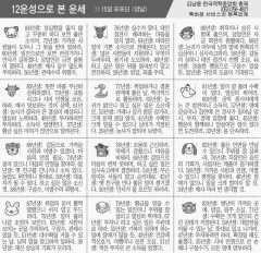 [12운성으로 본 오늘의 운세] 15일 辛未日 (양날) (오늘의 띠별 운세) (생년월일운세)